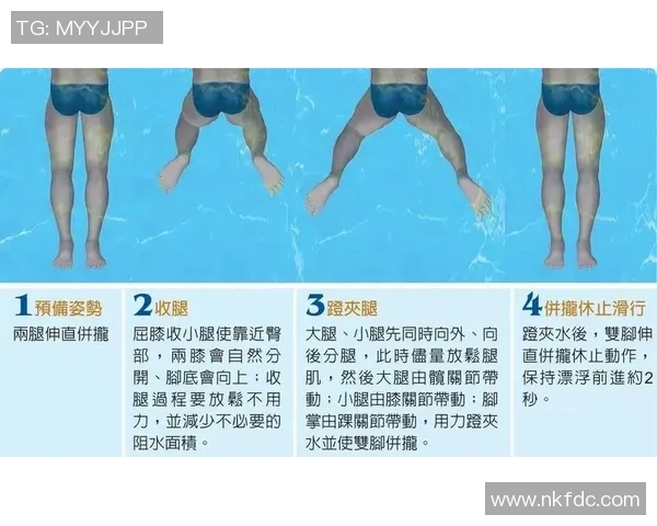 蛙泳入门与技巧提升全攻略 打造高效舒适的泳姿和节奏
